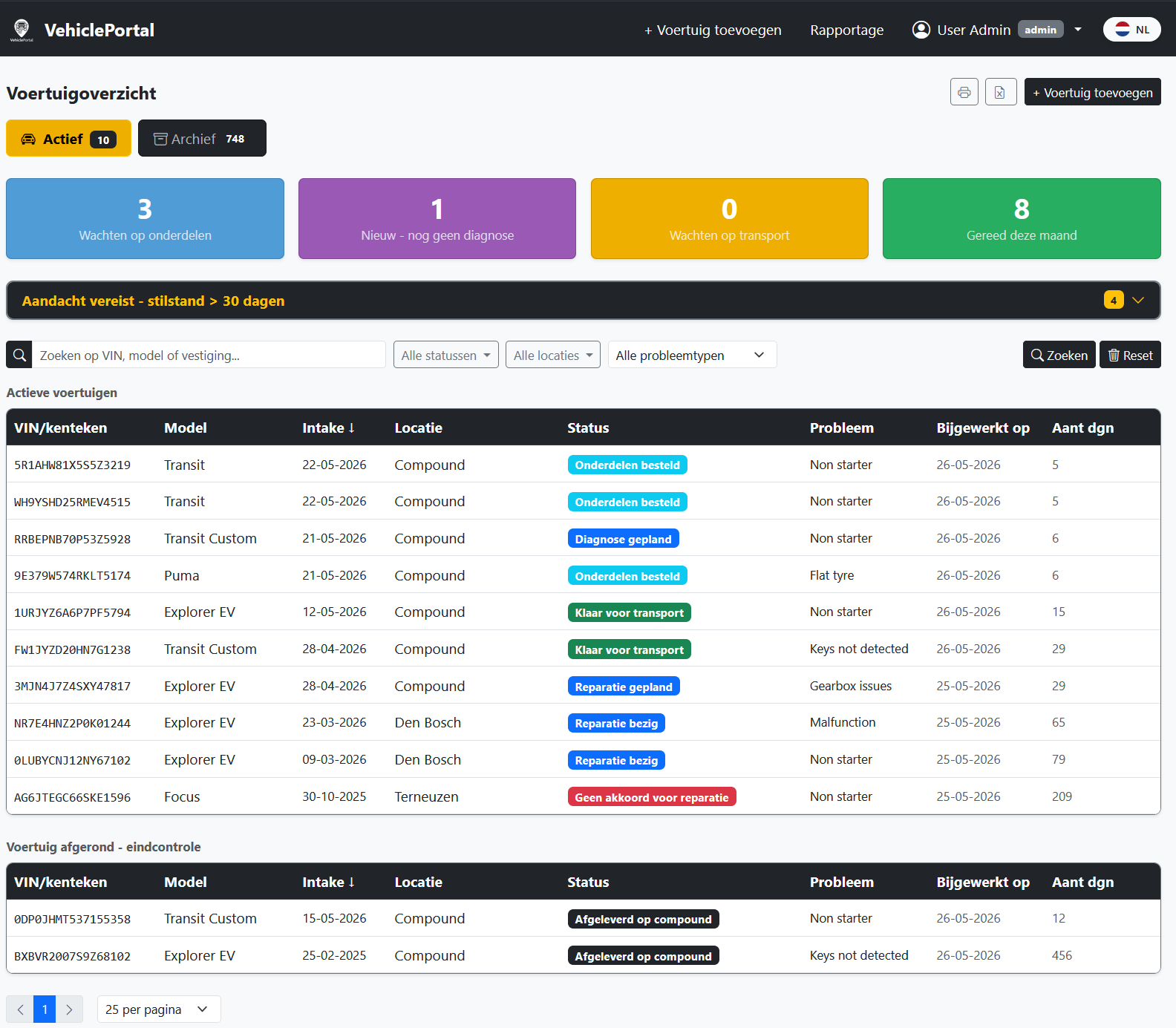 VehiclePortal Dashboard